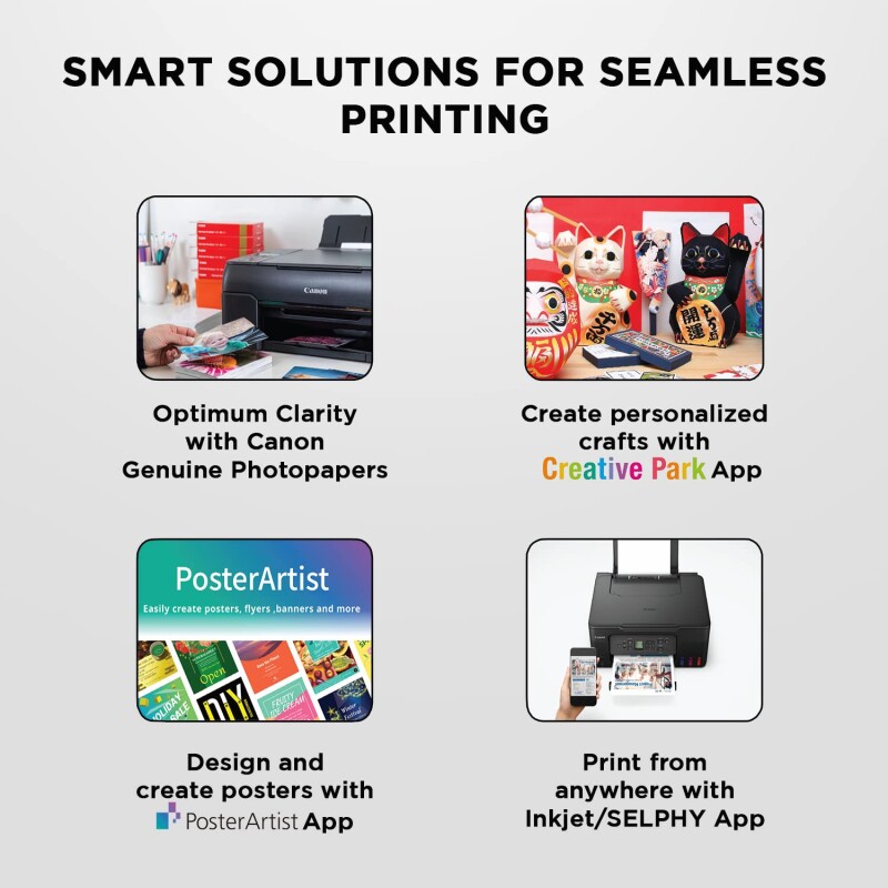 CANON IMAGE CLASS LBP6030B PRINTER