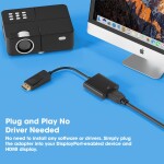 Sounce Display Port to HDMI Adapter, 1080p Display Port DP to HDMI Cable